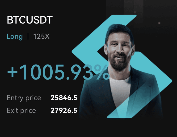 Day Trading Academy